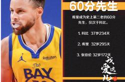 关于里程碑夜纽约尼克斯刷新队史纪录，意大利杯今晨刷纪录，引发热议，球队文化再被提及的信息-爱游戏体育